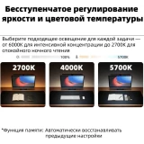 Лампа для монитора Yeelight Libra 2 Smart Monitor Light Bar (YLFWD-0024)