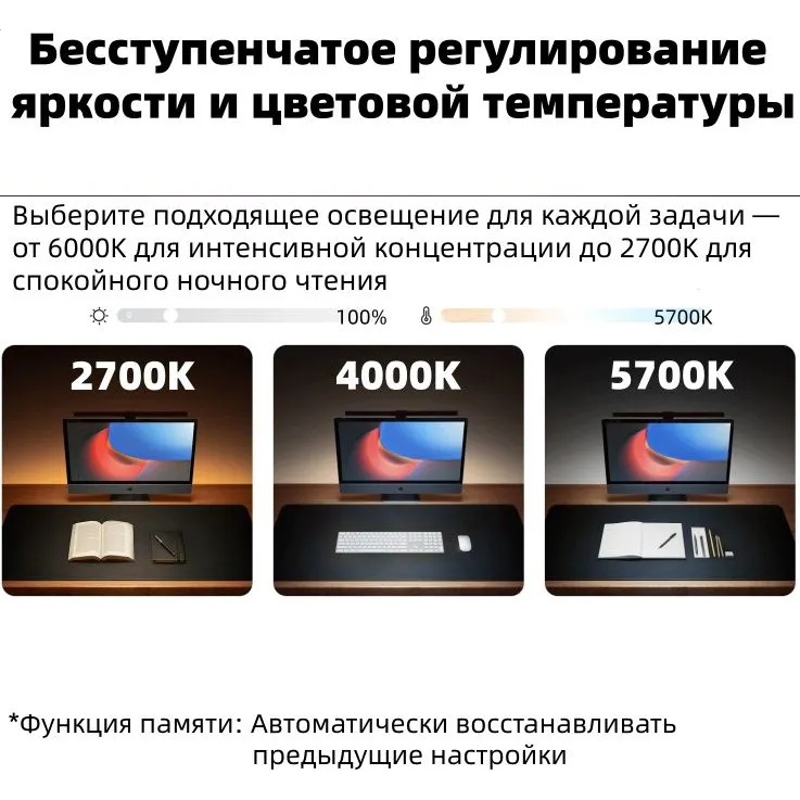 Лампа для монитора Yeelight Libra 2 Smart Monitor Light Bar - YLFWD-0024 - фото 10