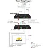 Удлинитель HDMI WyreStorm EX-35-H2