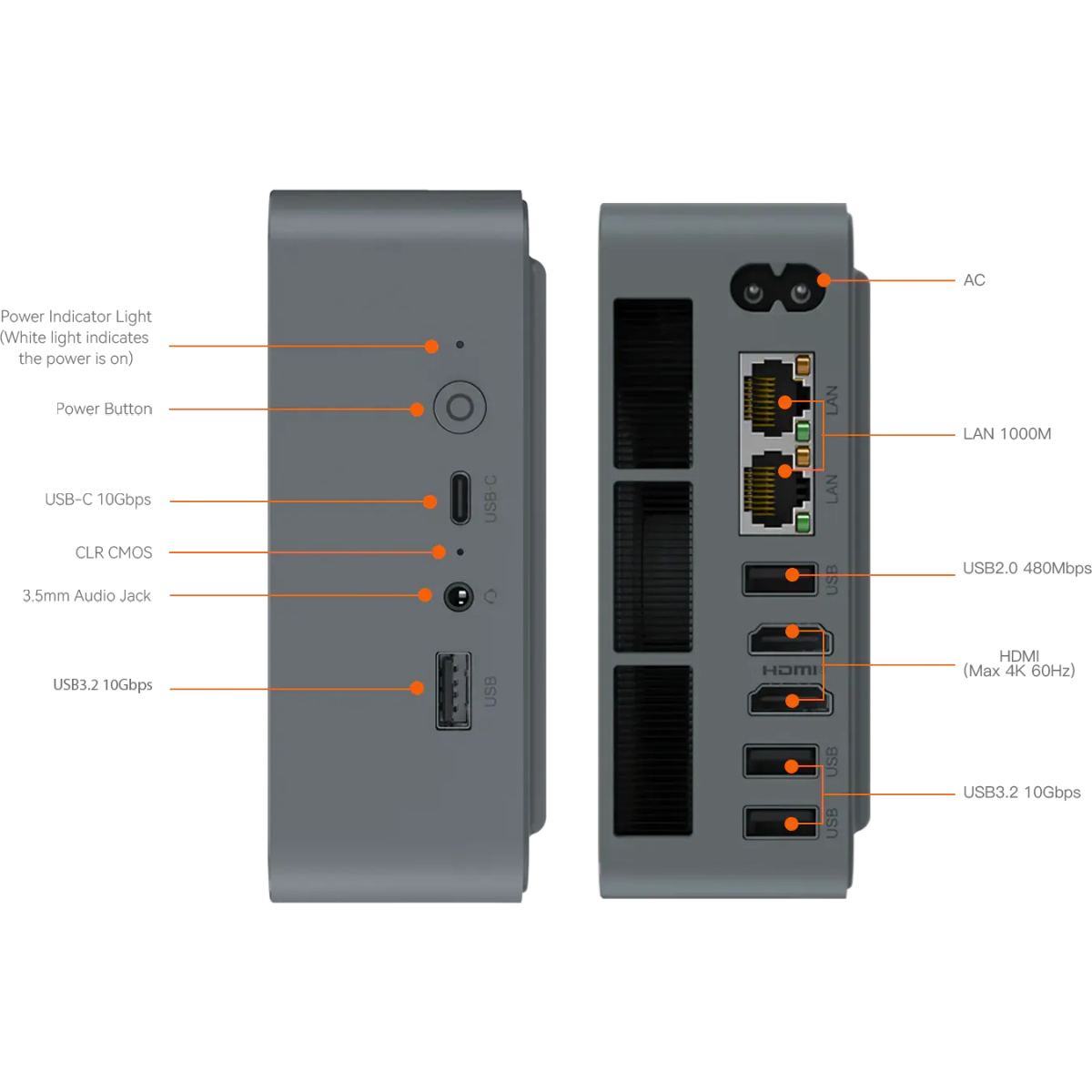 Мини ПК Beelink EQR7 Milky Grey (7735HS/24G/500GB/NoOS) - EQR7-LP/7735HS/24G/500GB/NoOS - фото 2