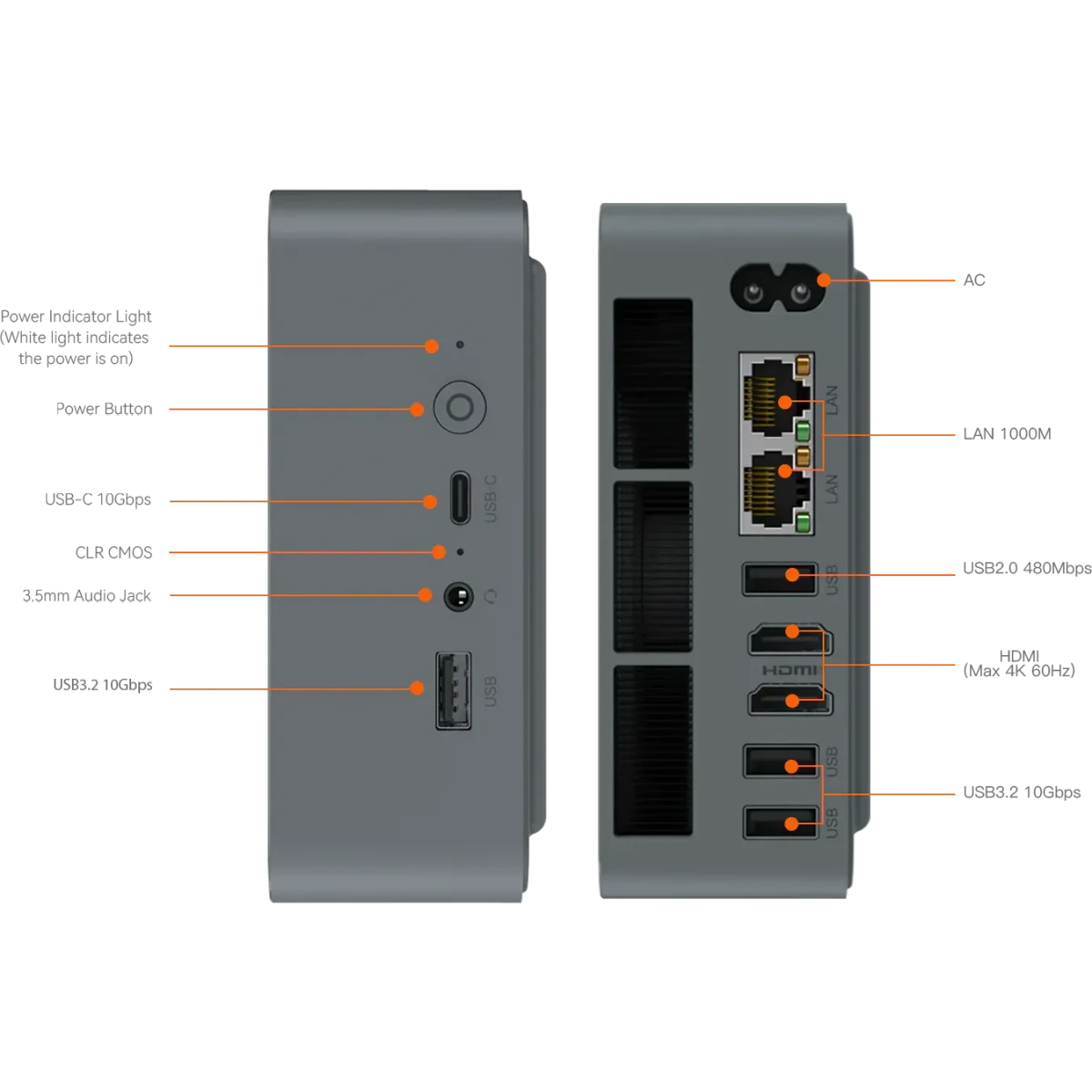 Мини ПК Beelink EQR7 Milky Grey (7735HS/24G/1TB/NoOS) - EQR7-LP/7735HS/24G/1TB/NoOS - фото 2