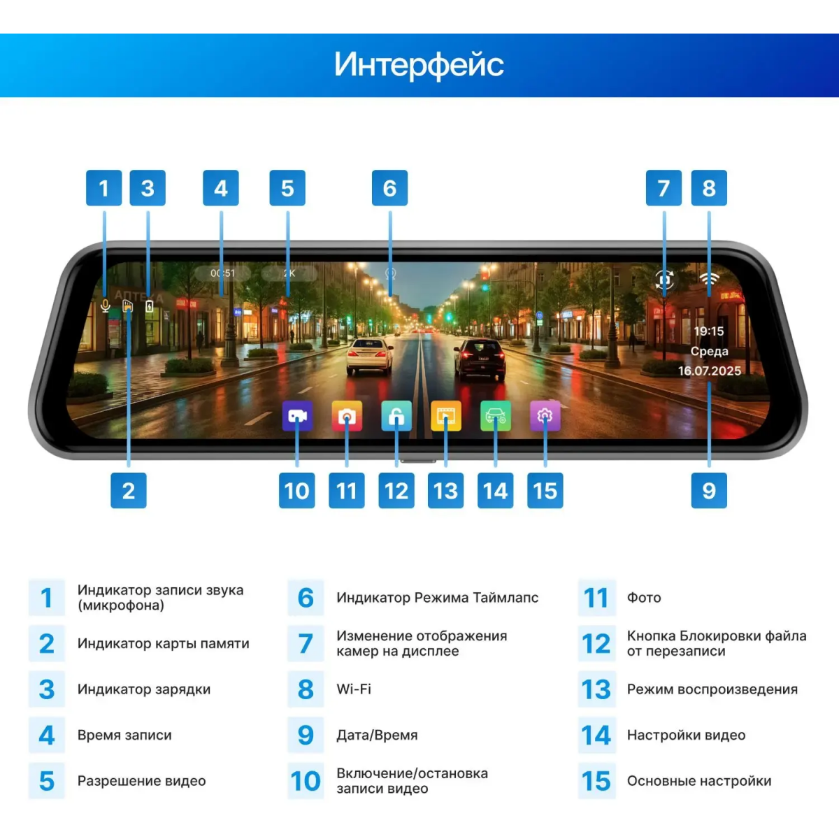 Автомобильный видеорегистратор TrendVision MR-2K - фото 22