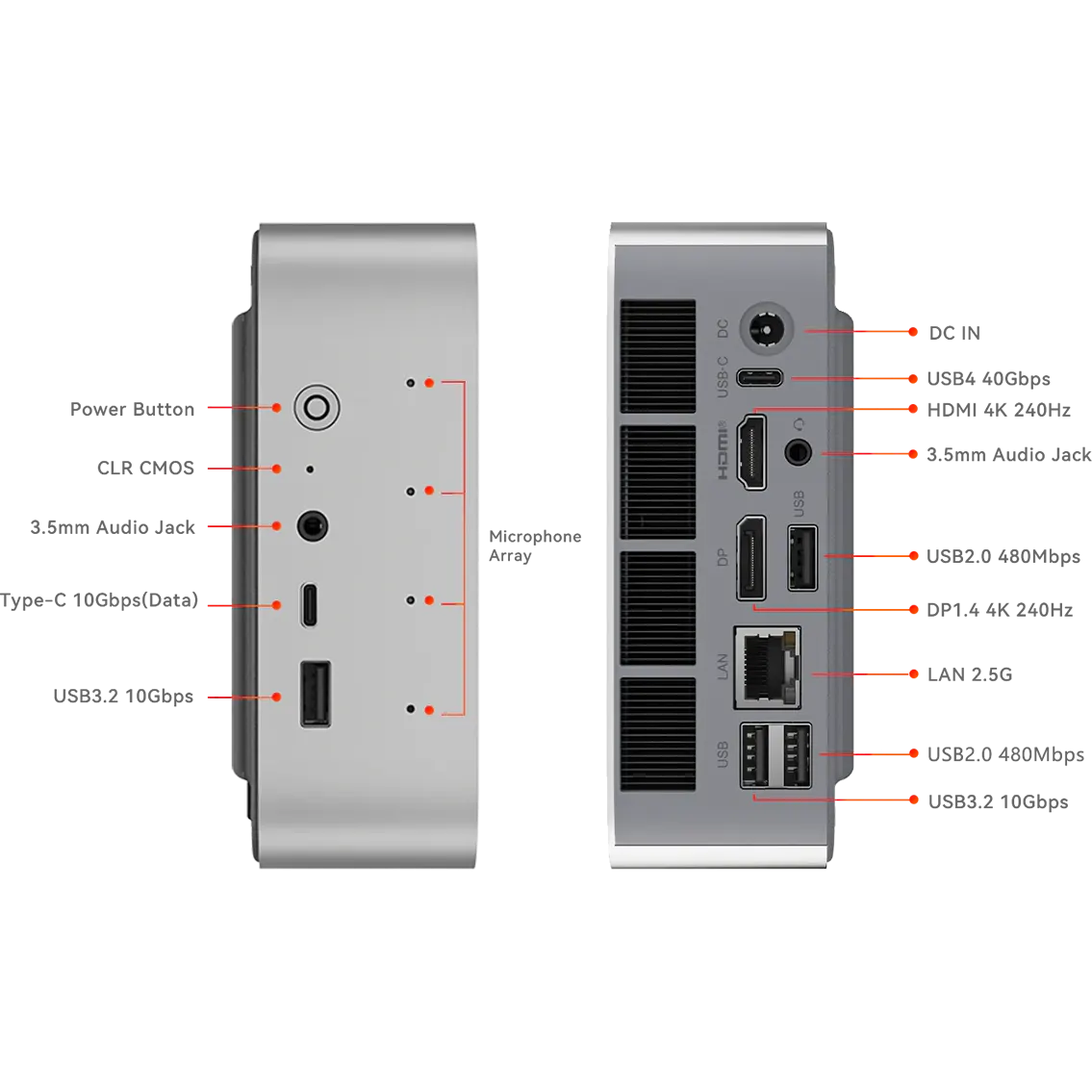 Мини ПК Beelink SER9 Pro Frost Silver (HX370/32G/1TB/NoOs) - SER9PRO/HX370/32G/1TB/NoOs - фото 2