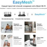 Wi-Fi маршрутизатор (роутер) TP-Link Archer A8
