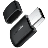 Wi-Fi адаптер UGREEN CM448 (20204)