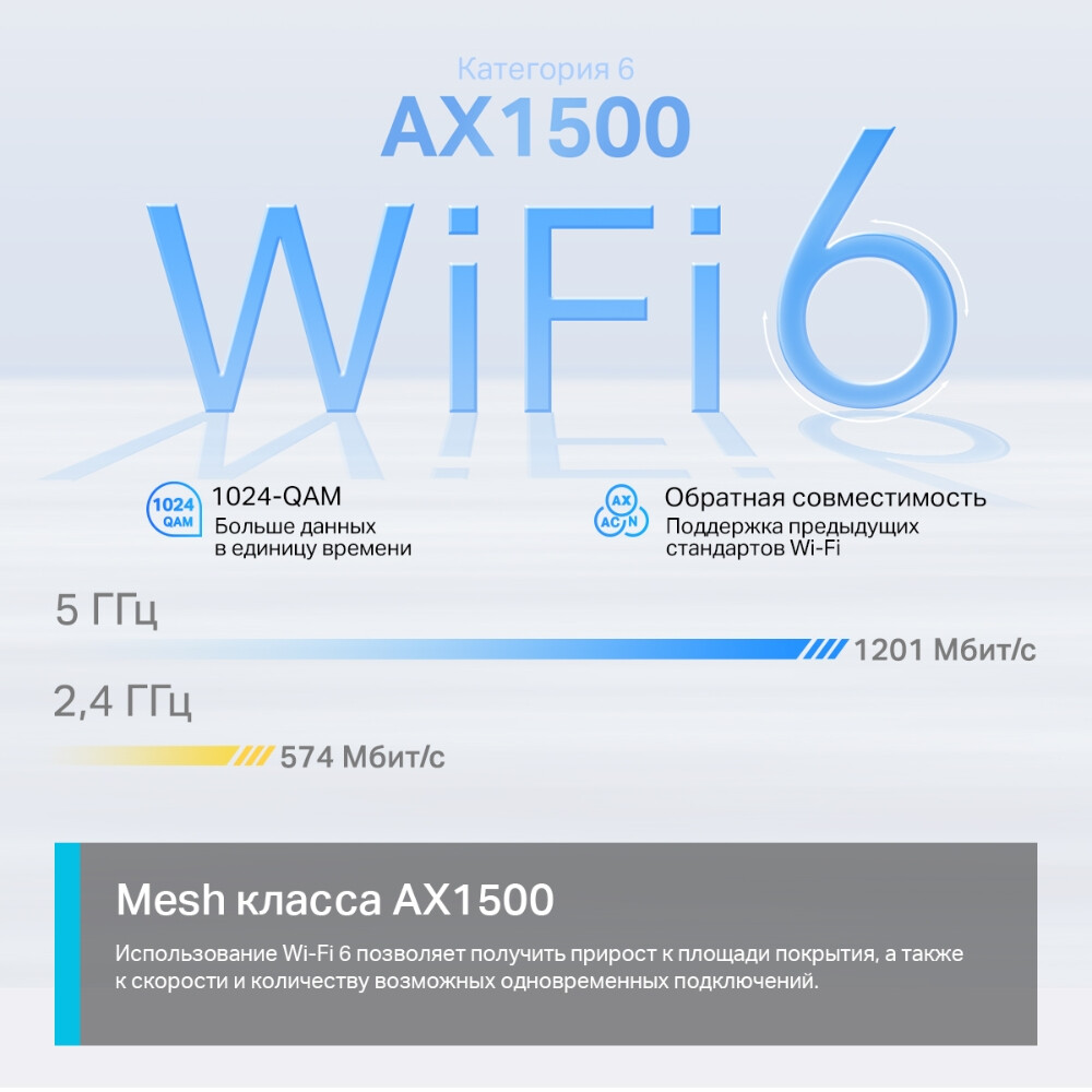 Mesh роутер TP-Link Deco X10-4G (1 шт.) - Deco X10-4G(1-pack) - фото 6