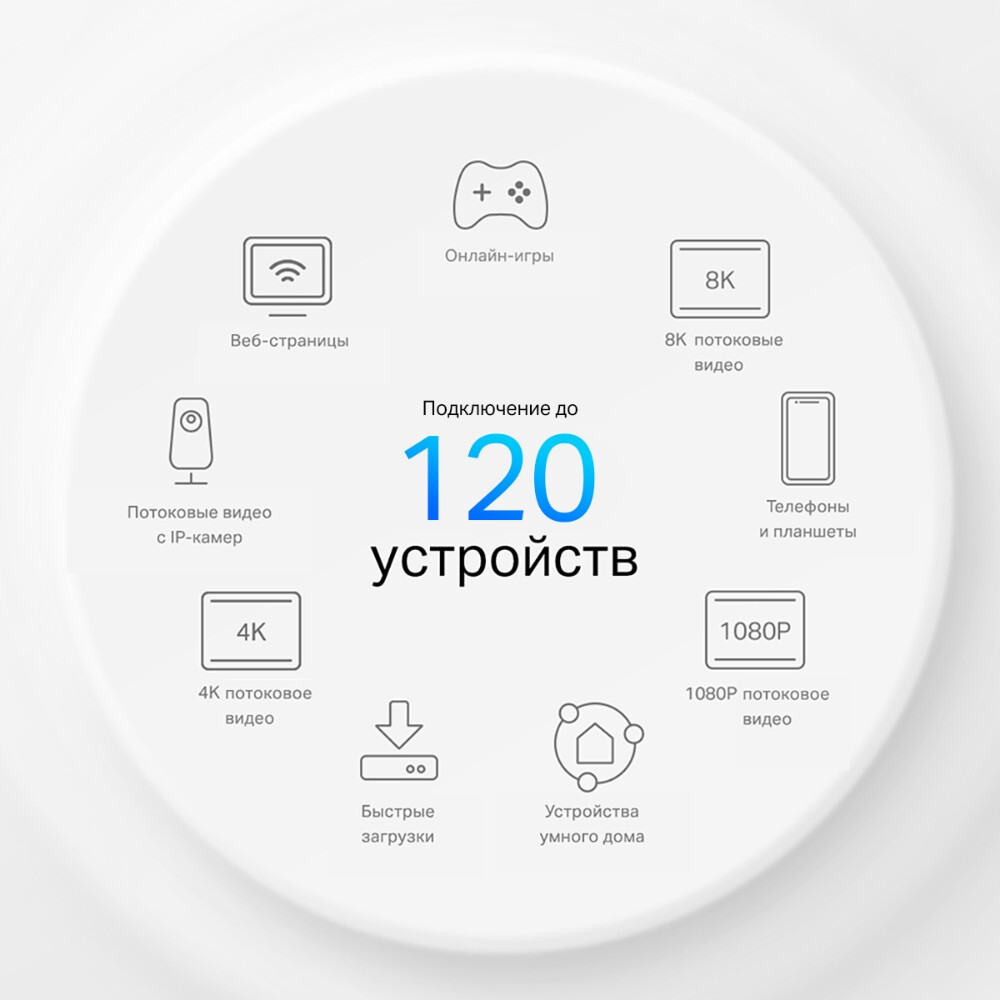 Mesh роутер TP-Link Deco X10-4G (1 шт.) - Deco X10-4G(1-pack) - фото 10