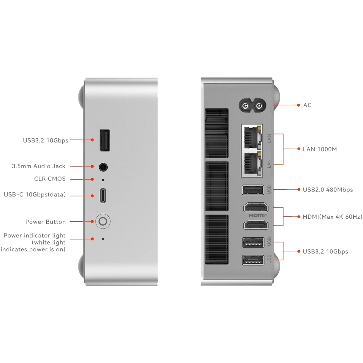 Мини ПК Beelink EQi13 Pro Frost Silver (13500H/32GB/500GB/NoOS) - EQi13Pro/13500H/32GB/500GB/NoOS - фото 5