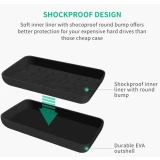 Футляр для аксессуаров UGREEN LP128 (50274)