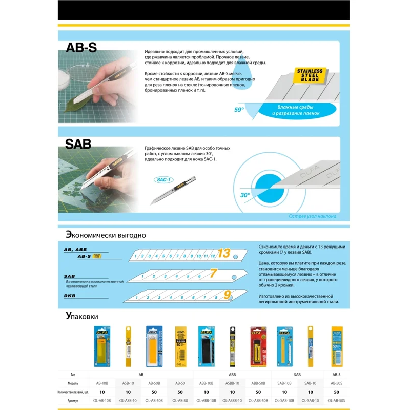 Лезвие OLFA OL-AB-50S - фото 7
