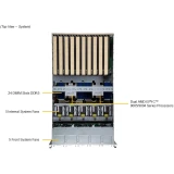 Серверная платформа SuperMicro AS-5126GS-TNRT2
