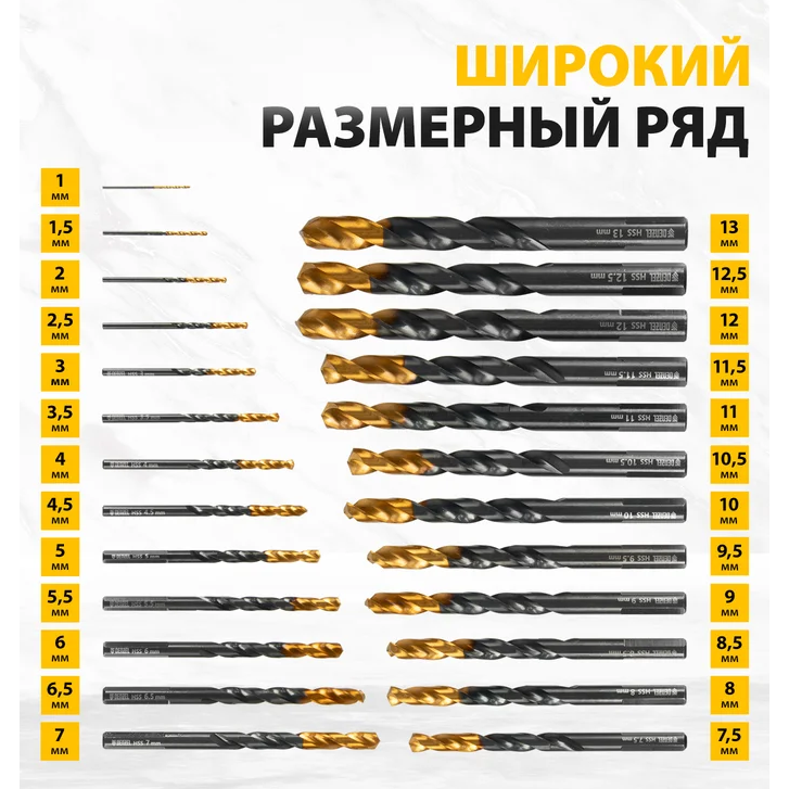 Набор свёрл Denzel 72323 - фото 10