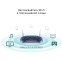 Wi-Fi маршрутизатор (роутер) TP-Link TD-W9960 - фото 4