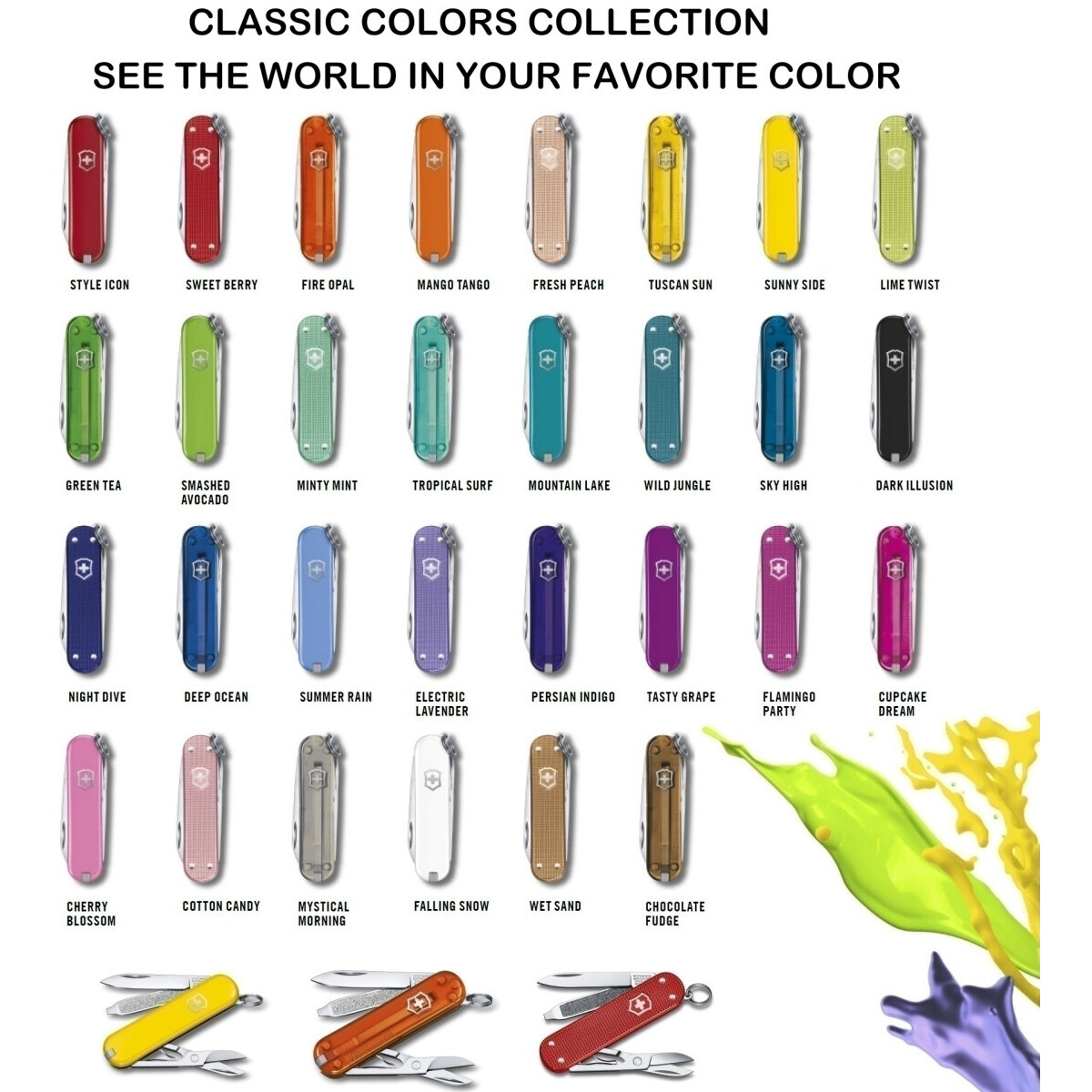 Мультитул Victorinox Classic SD Alox Colors Lime Twist - 0.6221.241G - фото 6