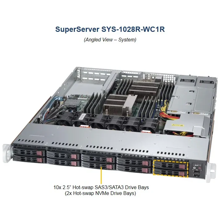Серверная платформа SuperMicro SYS-1028R-WC1RT - фото 2