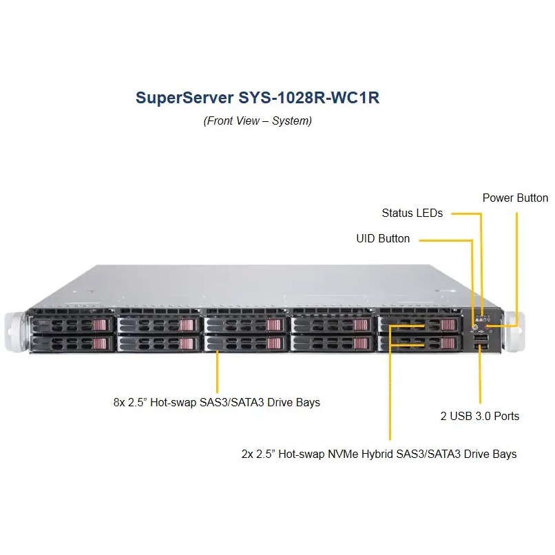 Серверная платформа SuperMicro SYS-1028R-WC1RT - фото 3