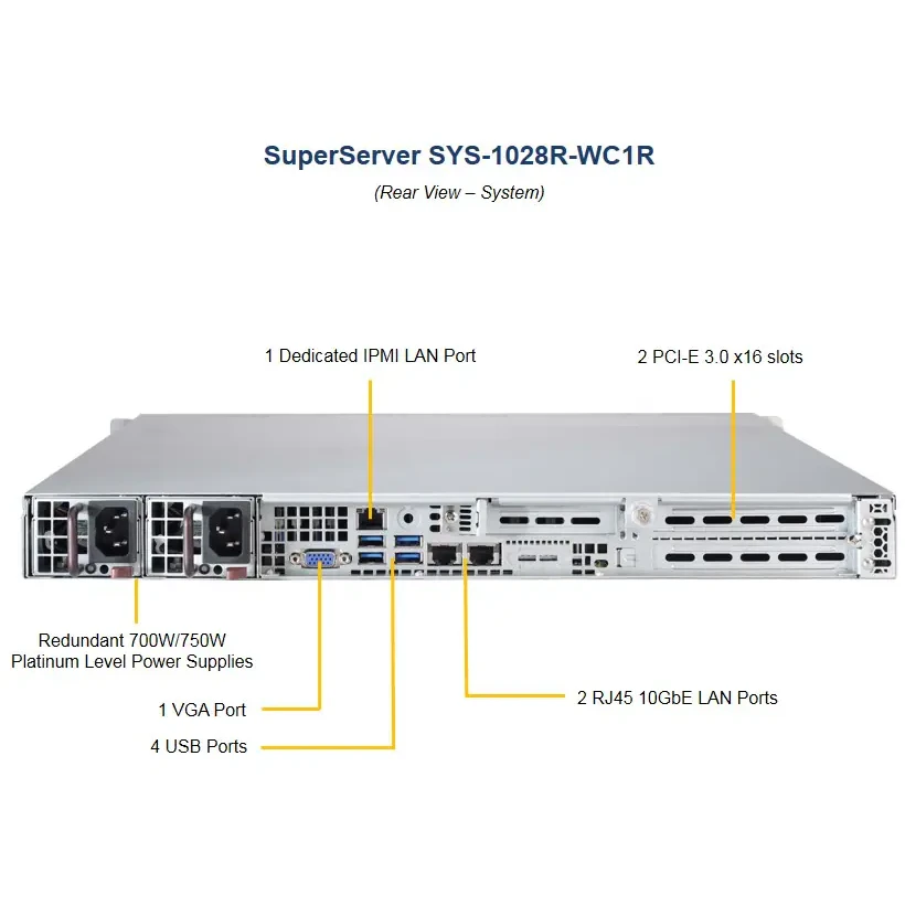 Серверная платформа SuperMicro SYS-1028R-WC1RT - фото 4