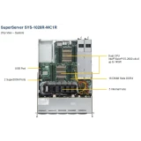 Серверная платформа SuperMicro SYS-1028R-WC1RT