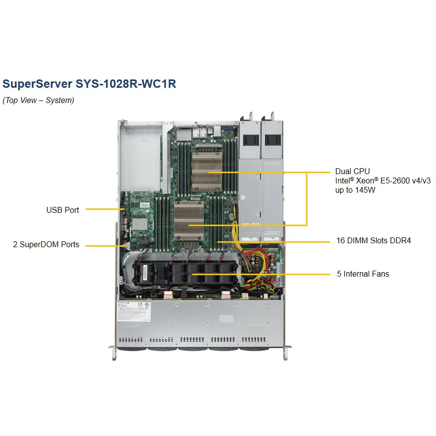 Серверная платформа SuperMicro SYS-1028R-WC1RT - фото 5
