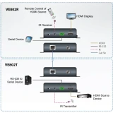 Удлинитель HDMI ATEN VE802-AT-G
