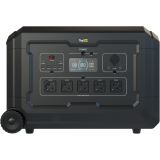 Портативная зарядная станция TopON TOP-X3600