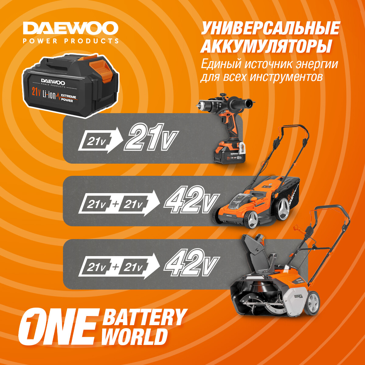 Триммер Daewoo DATR 3021Li Set - DATR 3021LI SET - фото 14