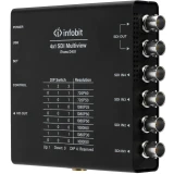 Мультивьювер Infobit iTrans D401