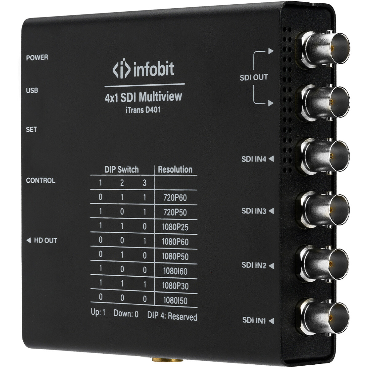 Мультивьювер Infobit iTrans D401