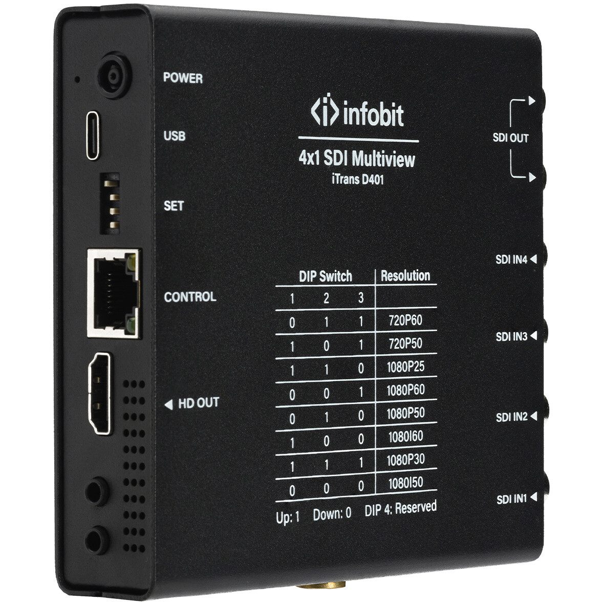 Мультивьювер Infobit iTrans D401 - фото 2