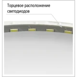 Светильник JazzWay PPL-R WH 9Вт 4000К (5008502A)