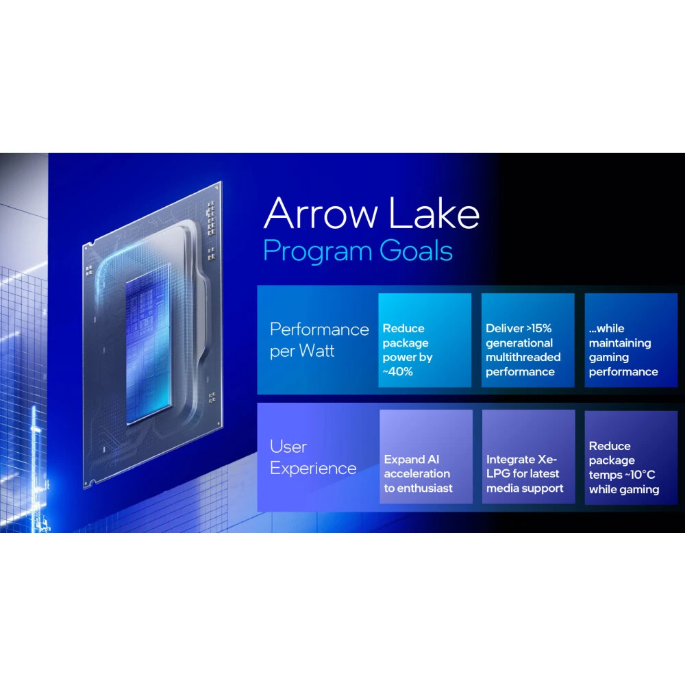 Процессор Intel Core Ultra 7 270K Plus OEM - AT807683B9B4884 - фото 4