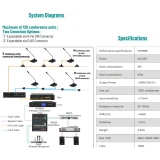 Конференц-хост DSPPA MP9866
