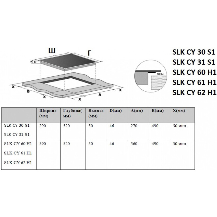 Электрическая варочная панель Schaub Lorenz SLK CY61H1 - SLK00002036 - фото 5