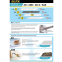 Лезвие OLFA OL-AB-50B - фото 7