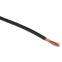 Коаксиальный кабель PREMIER RG-58C/U BC BK, 100м - 20-300 100