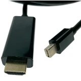 Кабель Mini DisplayPort - HDMI, 1.8м, Espada Emdph18