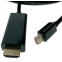 Кабель Mini DisplayPort - HDMI, 1.8м, Espada Emdph18