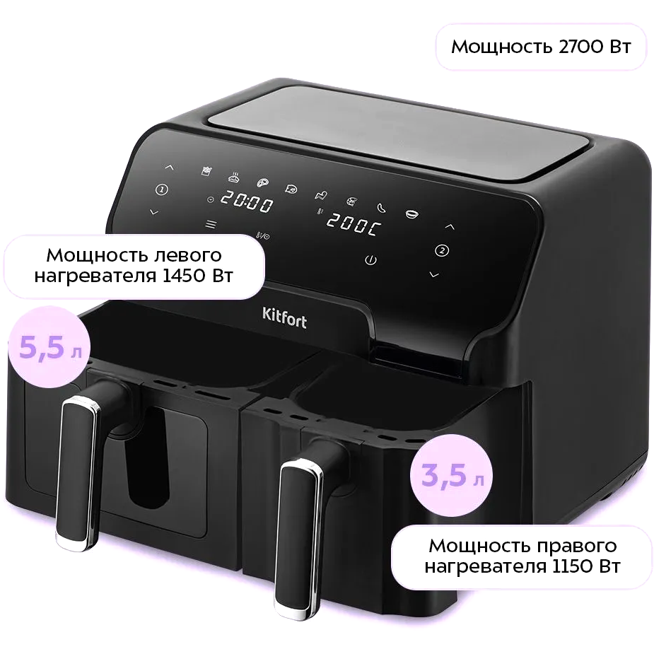 Аэрогриль Kitfort KT-8148 - фото 2