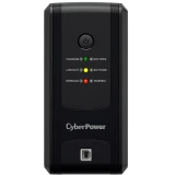 ИБП CyberPower UT650EIG
