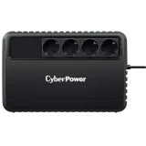 ИБП CyberPower BU850E