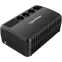 ИБП CyberPower BU1000E