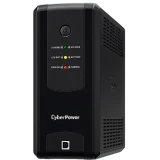 ИБП CyberPower UT1100EIG