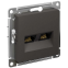 Розетка RJ-45 Systeme Electric ATN001485