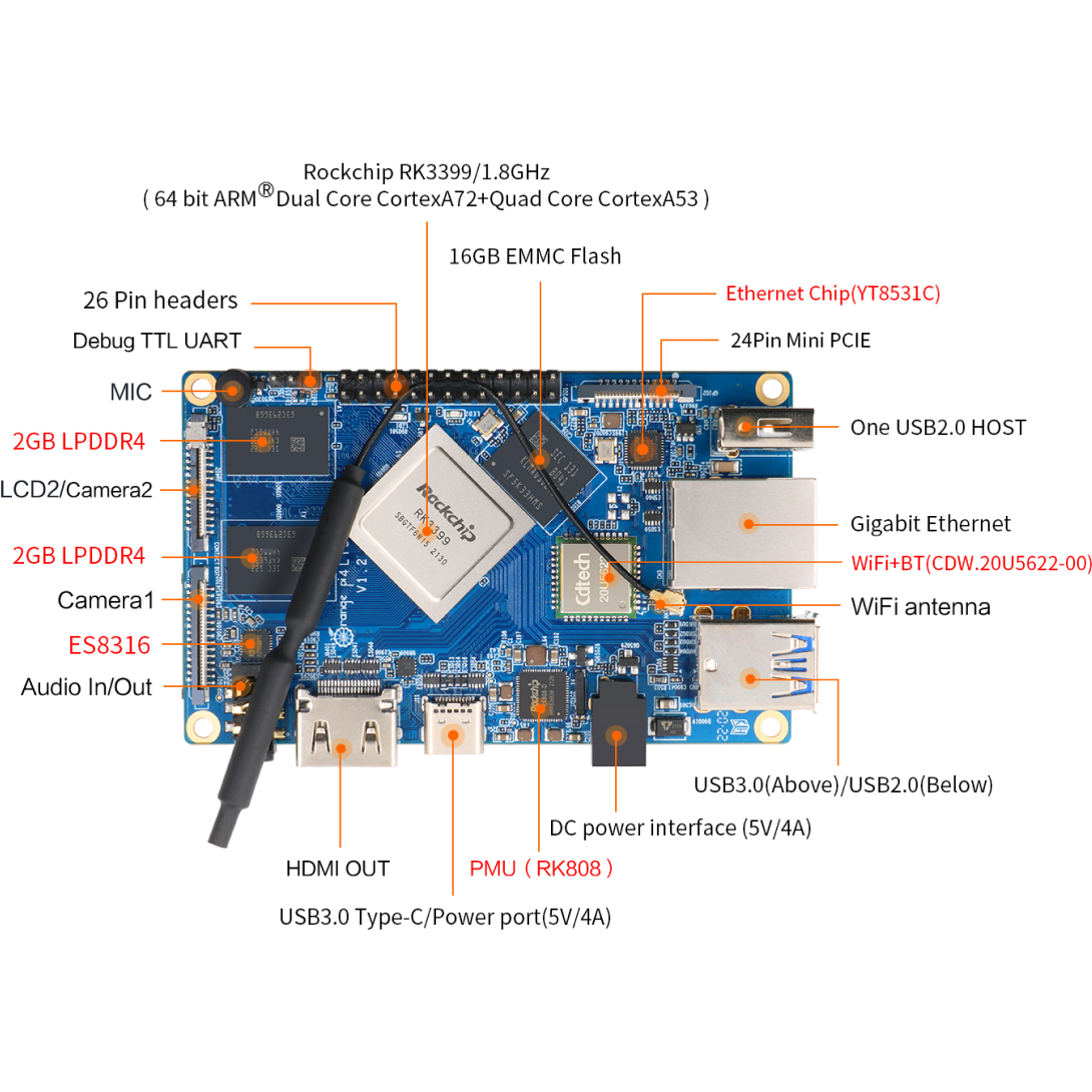 Одноплатный компьютер Orange Pi 4 LTS 4/16GB - OPi4 LTS - фото 5