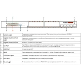 Коммутатор Yealink RCH240 (RCH240 )