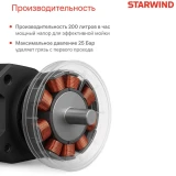 Мойка высокого давления Starwind SBW-25.20-0.0B