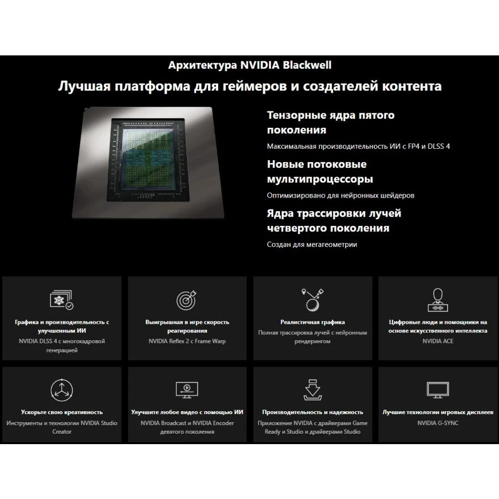 Видеокарта NVIDIA GeForce RTX 5080 MSI 16GB (RTX 5080 16G VENTUS 3X) - фото 9