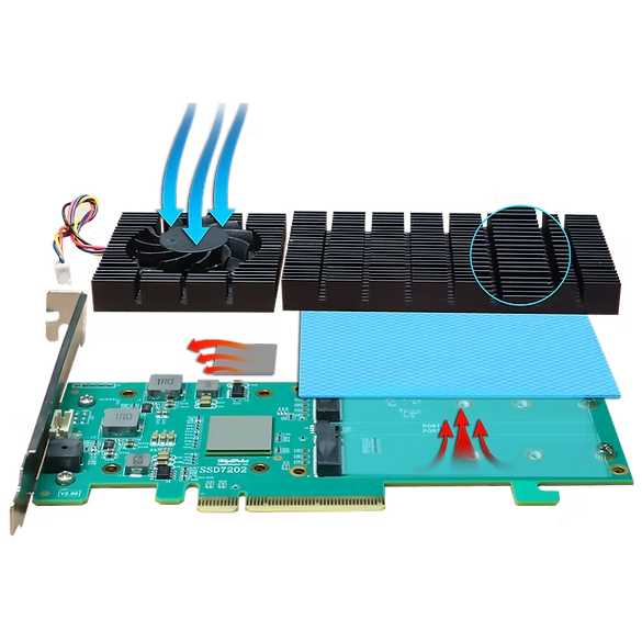 Плата расширения HighPoint SSD7202 - SSD7202-212R1C - фото 7