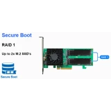 Плата расширения HighPoint SSD7202 (SSD7202-212R1C)