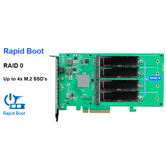 Плата расширения HighPoint SSD7204 - SSD7204-131R2C - фото 6
